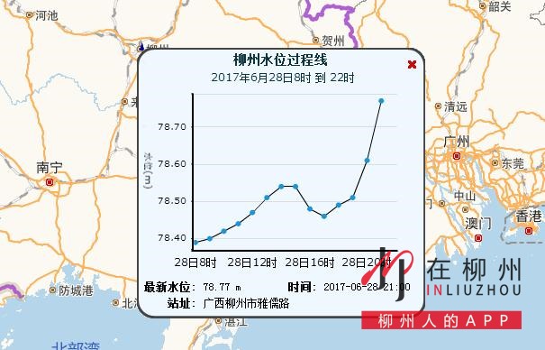 柳州水位最新消息，城市水情动态与应对策略