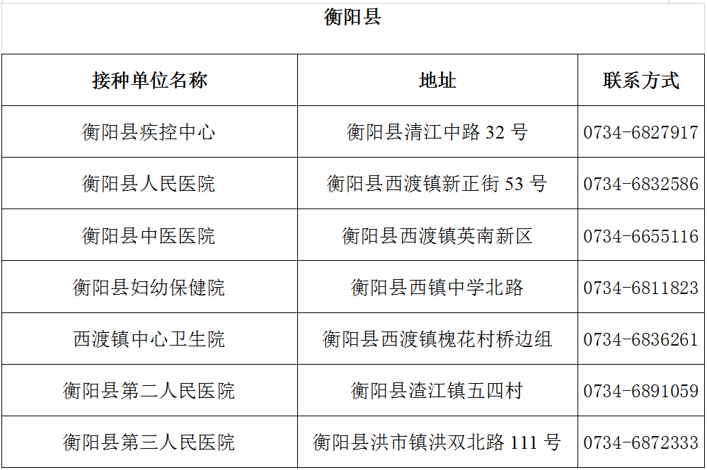 衡阳县人大公示深化民主监督，推动县域治理新篇章启动