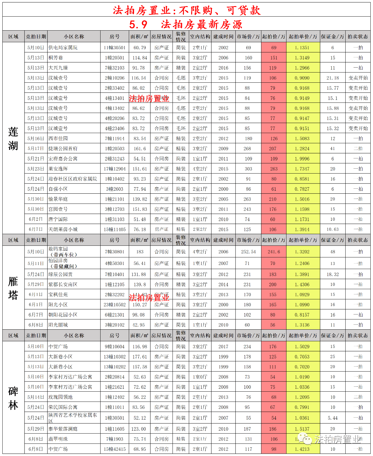 最新恋老花甲之约表，时光不老，爱情永恒