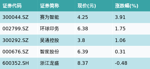 2024澳门今天晚上开什么生肖啊,前沿评估解析_V63.437