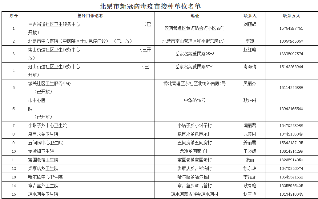 2o24新澳门正版挂牌,专业问题执行_X版99.487