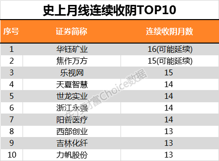 新澳门六开奖结果记录,深度数据解析应用_网红版59.594