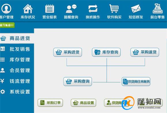 管家婆一肖一码最准一码一中,专家分析解释定义_SE版60.770