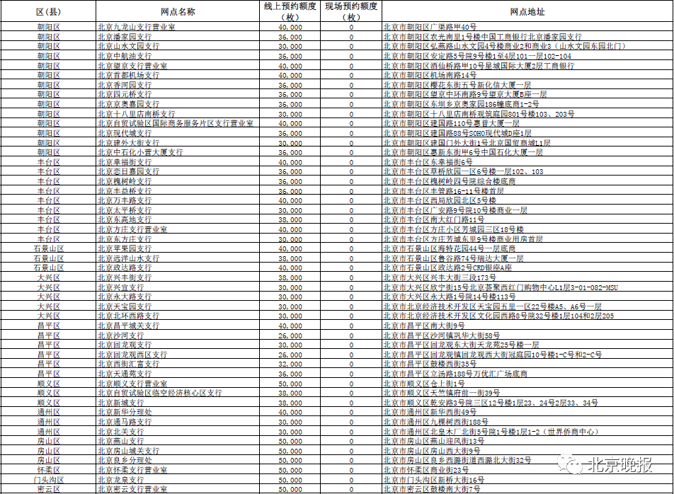 2024澳门今晚开奖号码香港记录,互动策略评估_经典款28.738