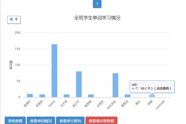 4949澳门开奖现场+开奖直播10.24,高速响应方案设计_Linux44.463