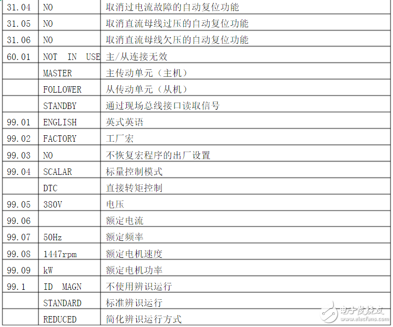 新澳门一码一码100准,专业执行解答_GT48.792