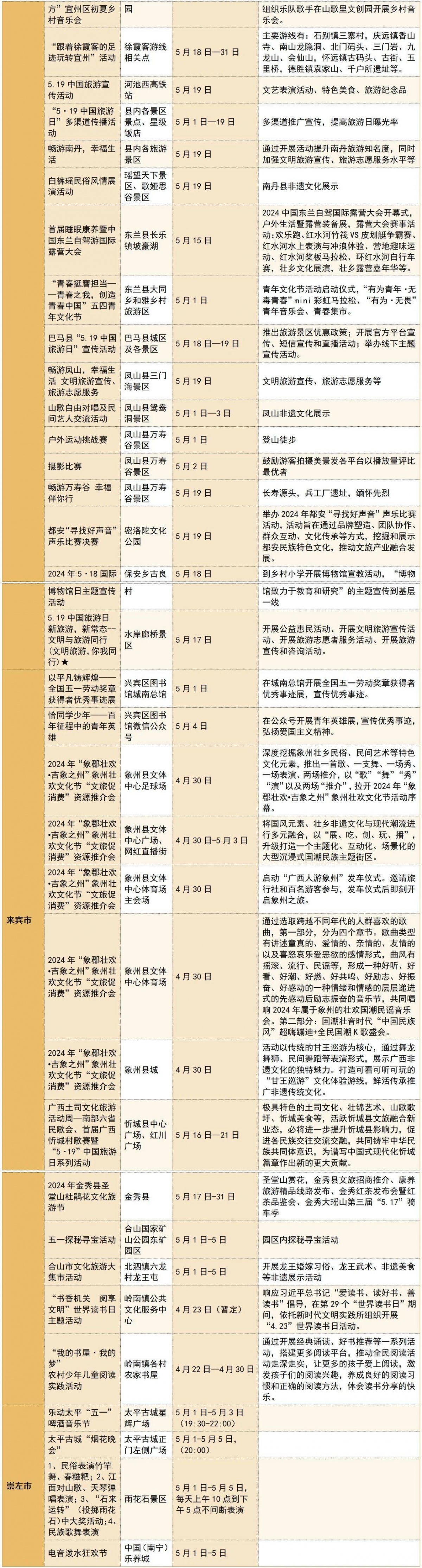 2024新澳最准确资料,全面实施数据分析_经典款84.54