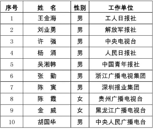 香港二四六开奖结果+开奖记录4,整体规划执行讲解_安卓79.620