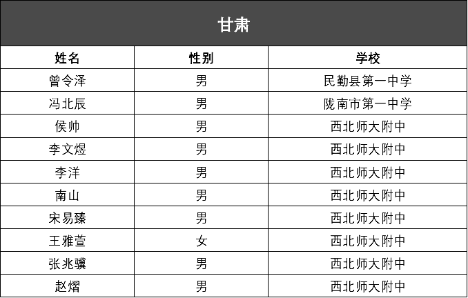 2024澳门今晚开奖记录,权威解析说明_社交版94.448