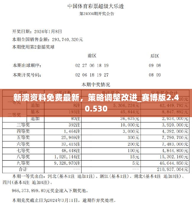 新澳天天开奖免费资料,科学化方案实施探讨_V215.127