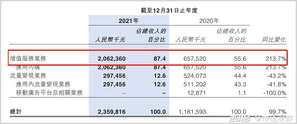 2024溪门正版资料免费大全,动态调整策略执行_手游版69.911