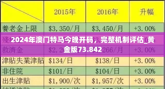 2024年澳门历史记录,实用性执行策略讲解_Kindle13.762