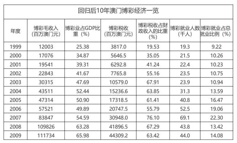 新澳门历史开奖记录查询今天,结构化计划评估_R版20.604