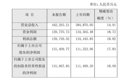 二四六天好彩(944cc)免费资料大全,科学分析解析说明_Kindle31.488