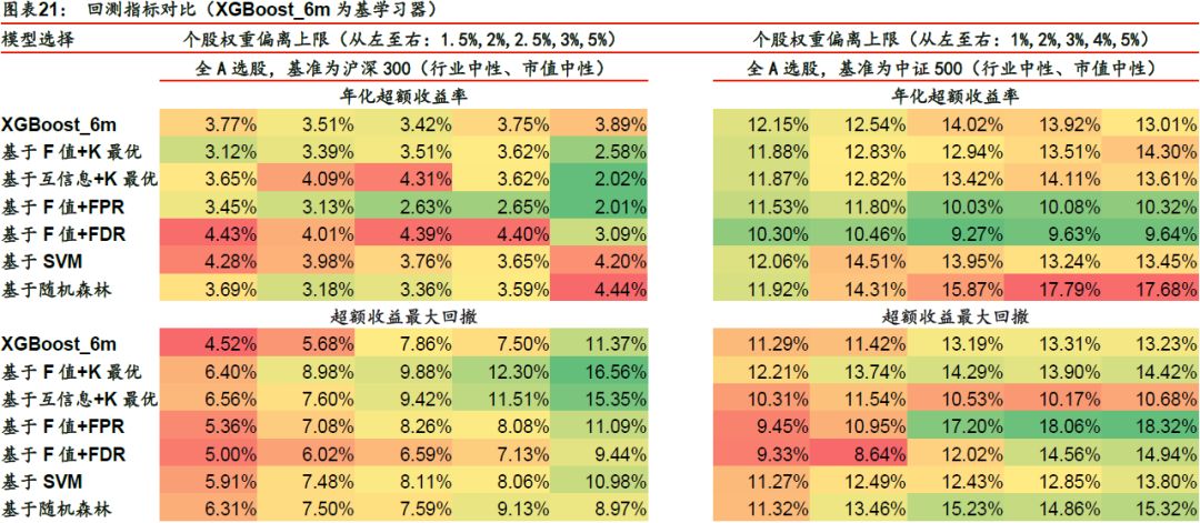 7777788888精准管家婆,现象分析解释定义_Surface52.841