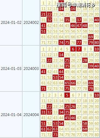 2024天天开好彩大全,重要性解释落实方法_完整版25.836