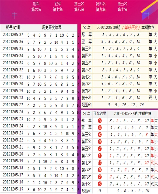 246天天天彩天好彩&nbsp;944cc,最新方案解析_钱包版42.587