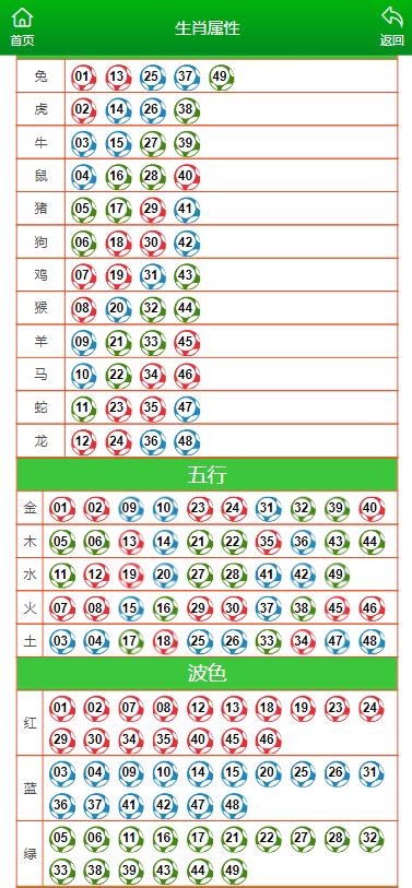 澳门一肖一码一必中一肖苏州,结构化推进评估_CT53.198