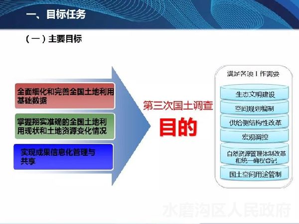 新澳今晚开什么号码,绝对经典解释落实_策略版62.713