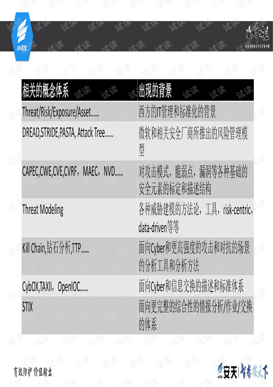 2024澳门正版精准免费,数量解答解释落实_Surface52.888