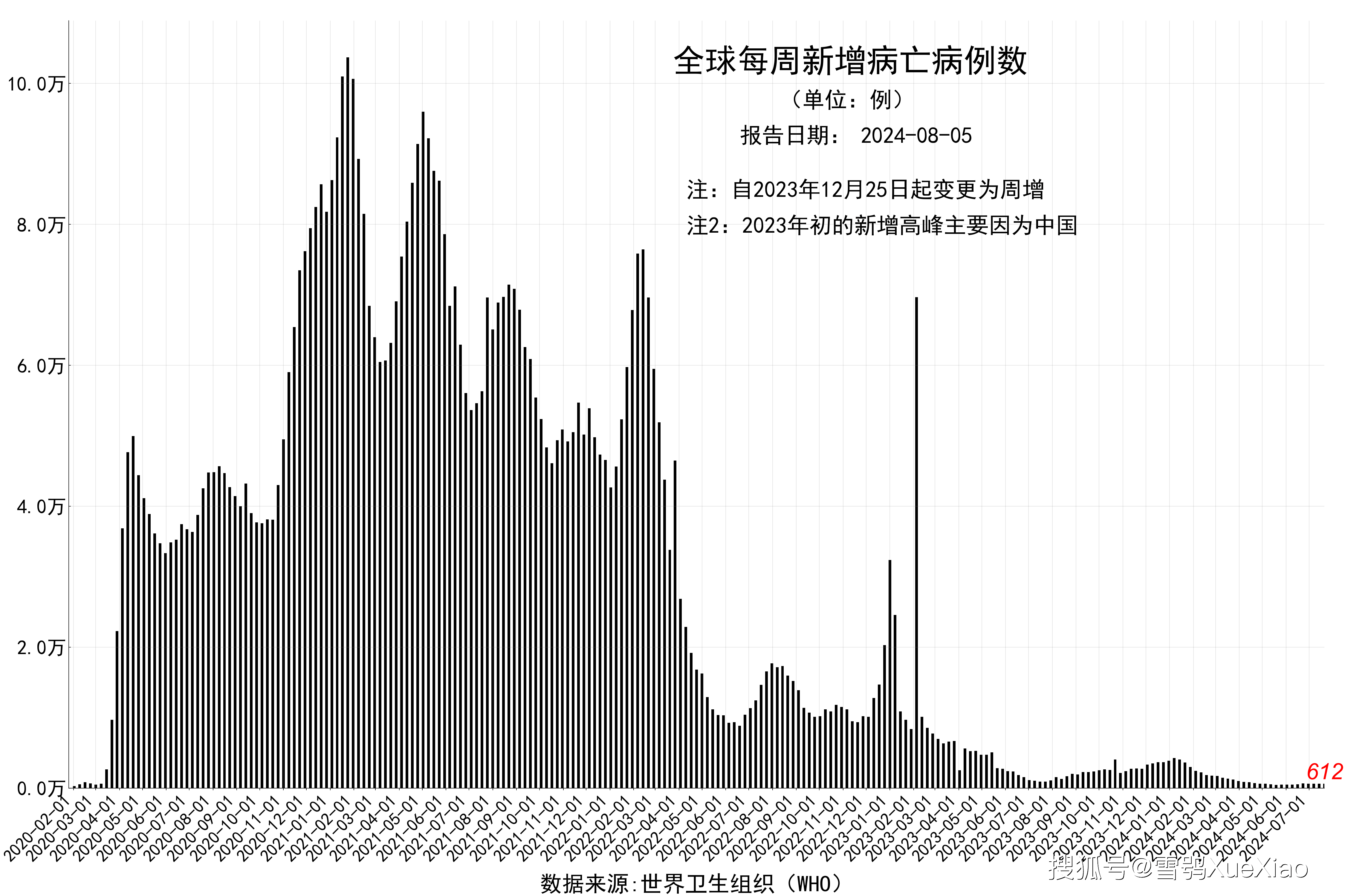 2024香港港六开奖记录,稳定执行计划_4K版12.423