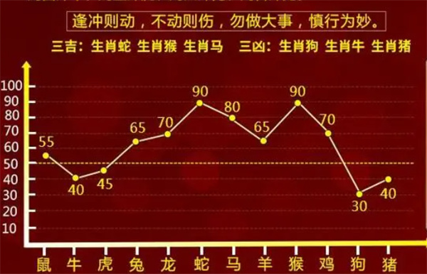 一肖一码100-准资料,专业研究解释定义_Phablet56.98