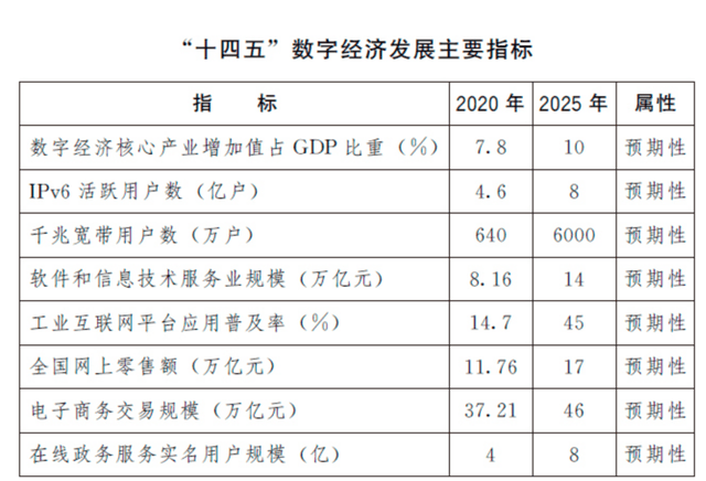 2024新奥正版资料大全,安全性计划解析_Superior25.841