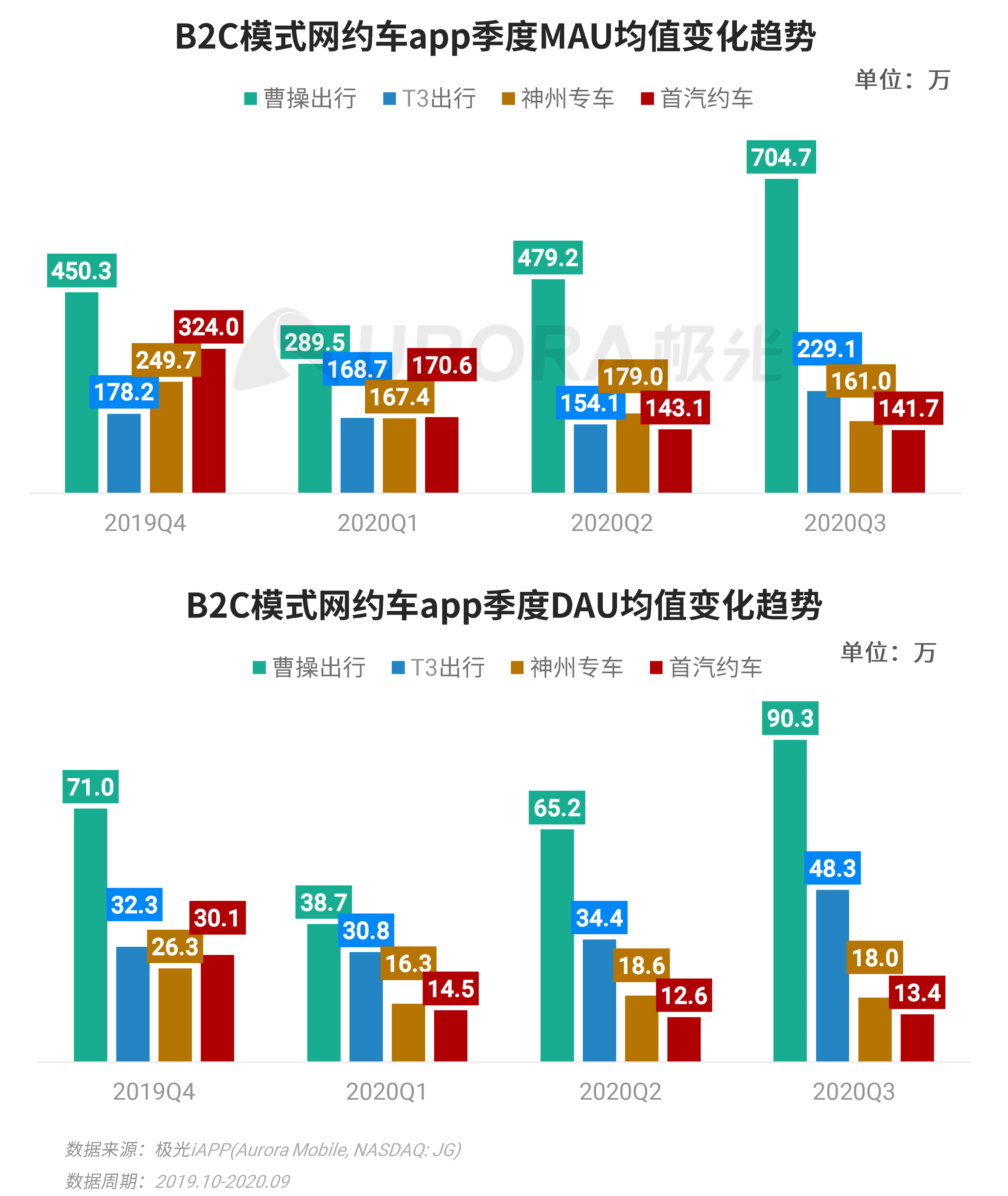 2024正版资料免费公开,数据解析说明_社交版69.246