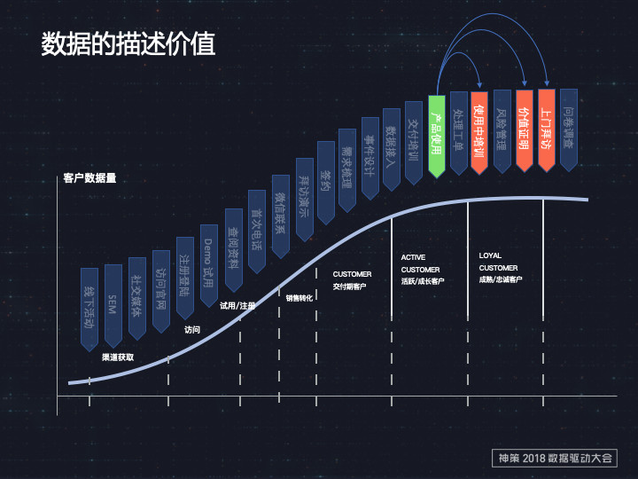 新澳门开奖结果2024开奖记录,实践数据解释定义_冒险款23.759