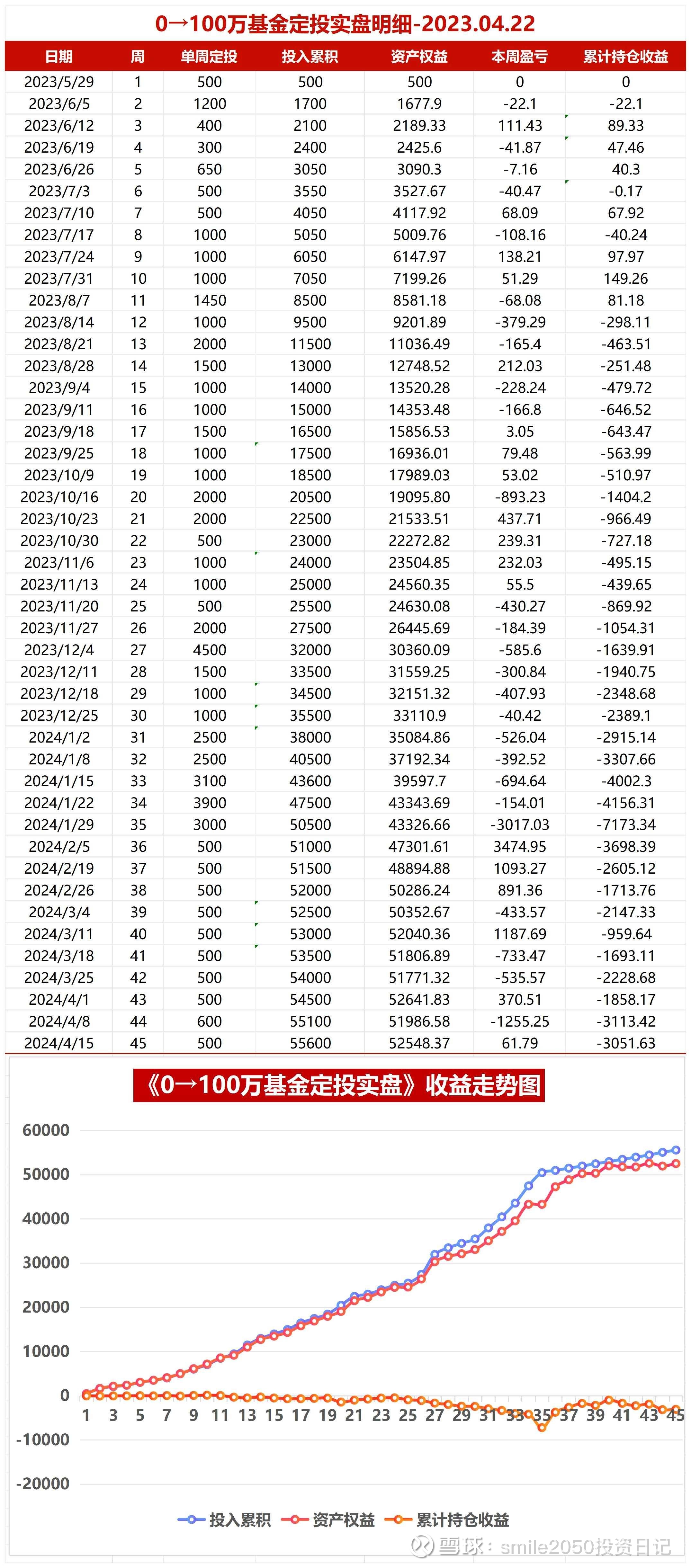 最准一肖一码100%噢,实地数据分析计划_基础版36.633