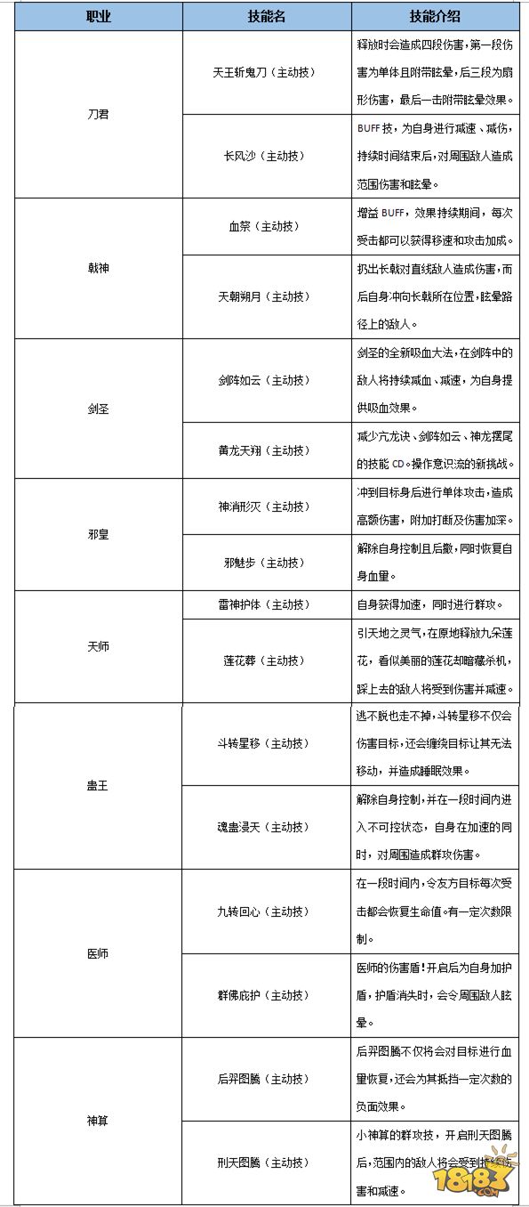 新奥门免费全年资料查询,适用性方案解析_专属版55.18