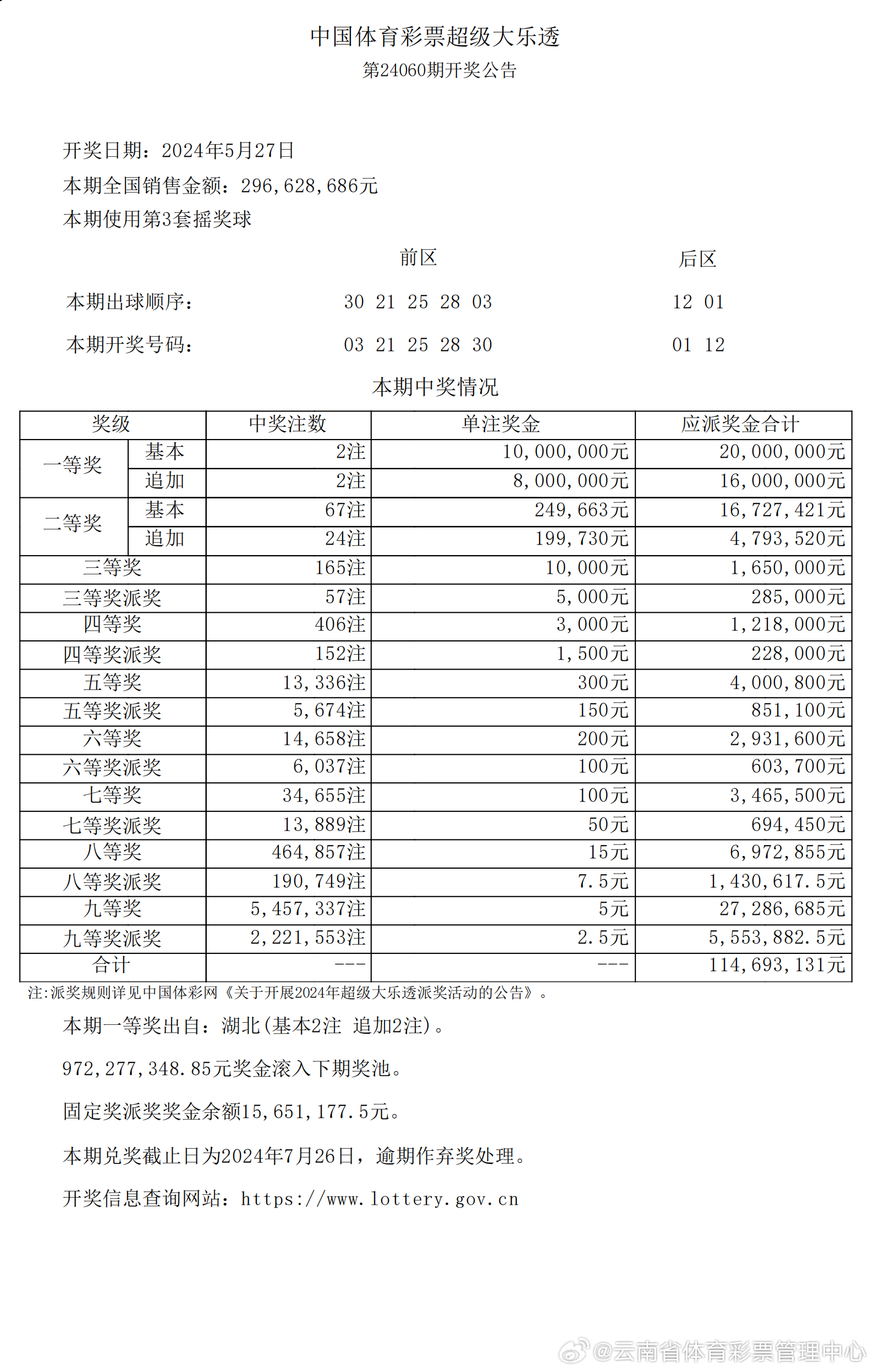 新澳历史开奖记录,重要性解释落实方法_suite67.530