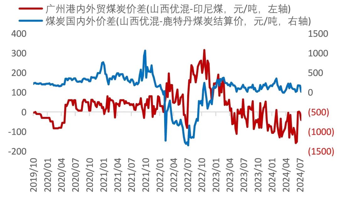 澳门六和彩资料查询2024年免费查询01-36,全面计划执行_3D77.865