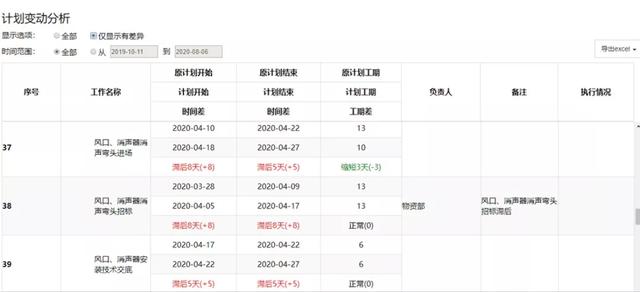 2024年新奥全年资料,快速解答方案执行_标配版15.396