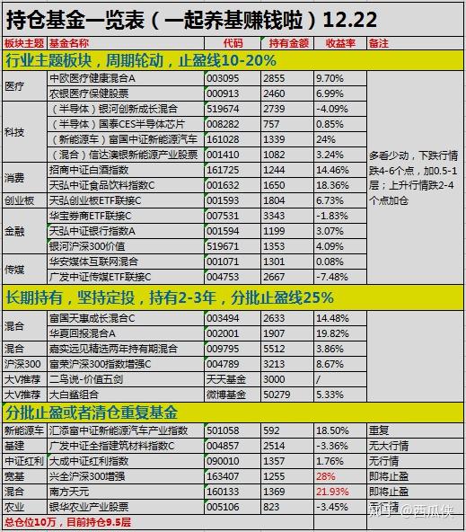 2024年新奥特开奖记录查询表,快速解答方案执行_X67.501