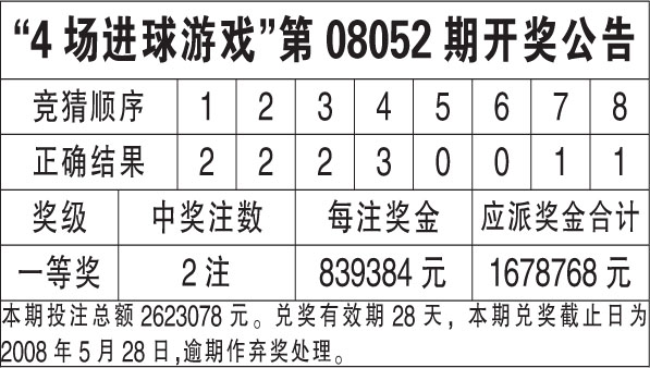 澳门6合开奖结果+开奖记录,专业分析说明_免费版53.447