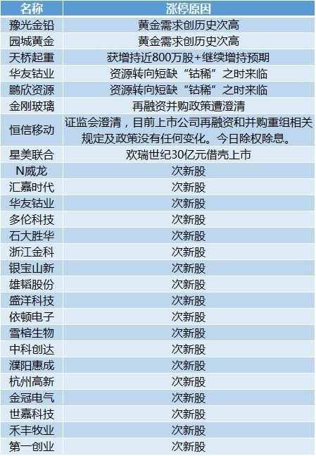 新澳门开奖结果2024开奖记录查询,专业分析解释定义_S92.939