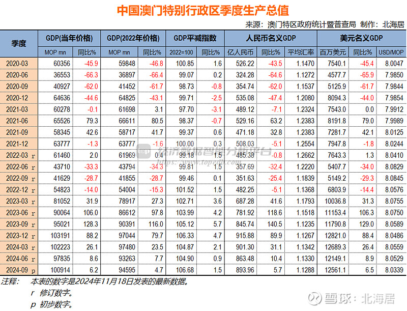 2024年新澳门天天开奖免费查询,实地数据验证策略_Prestige20.764