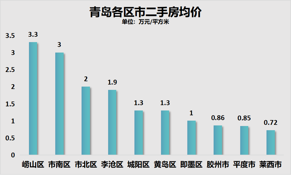 暗夜追风