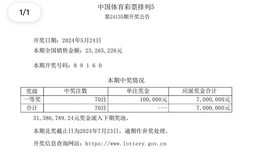 新澳六开彩开奖结果记录今天,理性解答解释落实_Elite55.354