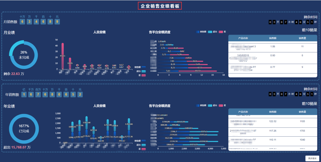 管家婆必出一中一特,动态调整策略执行_交互版135.887