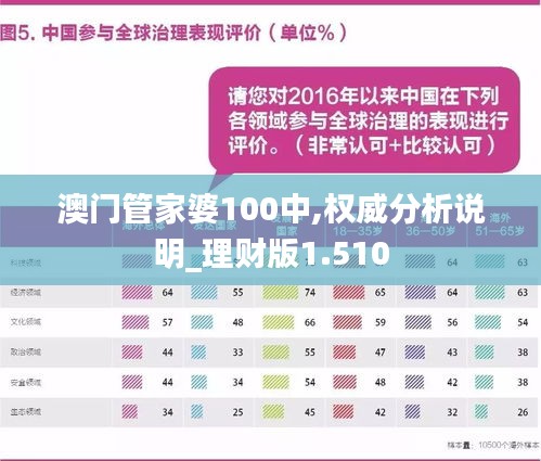 强化思维 第9页