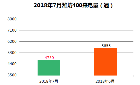 管家一肖100‰澳门,统计分析解释定义_SE版18.688