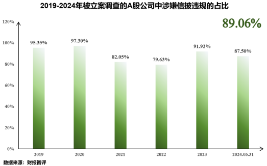 澳门六和彩资料查询2024年免费查询01-32期,深入分析定义策略_C版28.758