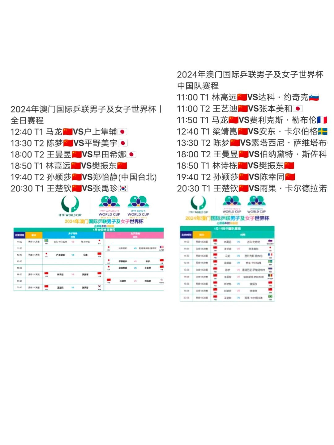 剖析高考题型 第8页