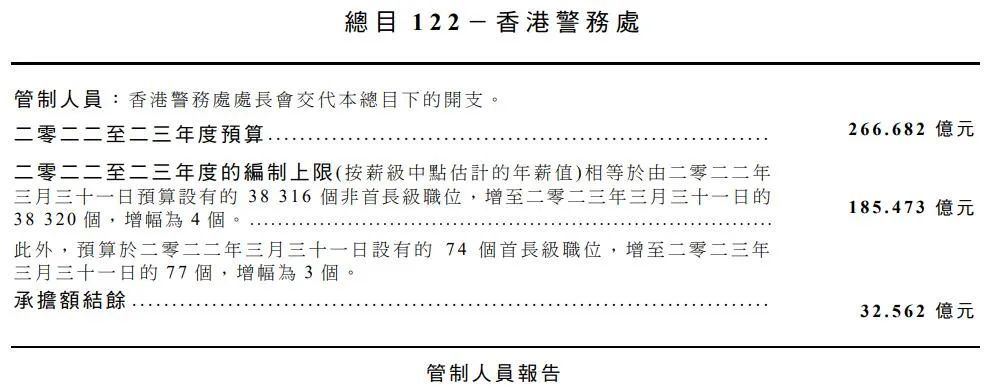 香港今年免费资料有哪些,实地解读说明_PalmOS61.864