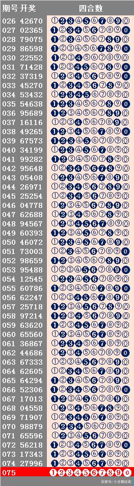 62827·cσm查询澳彩最新消息,时代资料解释落实_nShop71.657