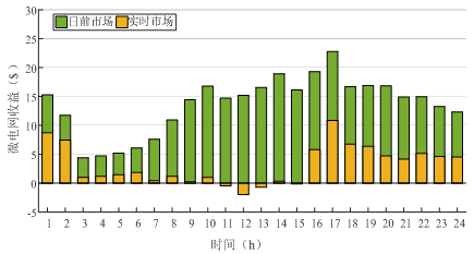 新澳门开奖结果+开奖号码,高速响应执行计划_顶级版61.60