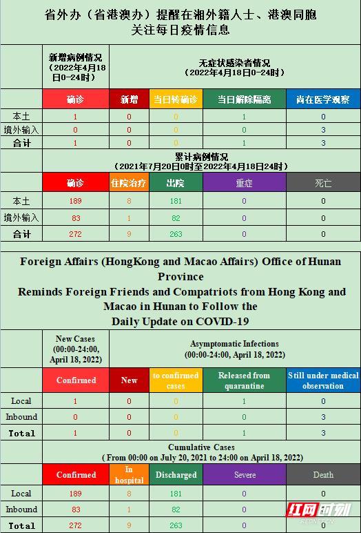 提升学习兴趣 第4页