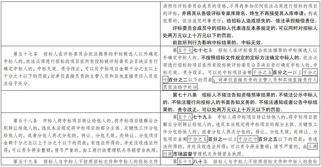 一码一肖100%的资料,衡量解答解释落实_高级版25.581